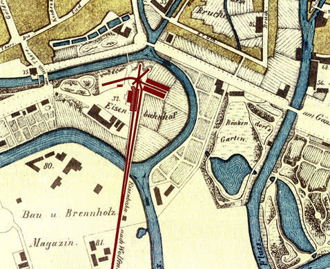 Placeholder image